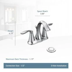 Moen Eva Brushed Nickel 2-handle 4-in Centerset WaterSense Bathroom Sink Faucet With Drain -Household Items Sales 026508153109 08509425 1800x1800