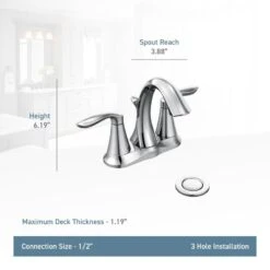 Moen Eva Brushed Nickel 2-handle 4-in Centerset WaterSense Bathroom Sink Faucet With Drain -Household Items Sales 026508153123 07905226 1800x1800