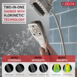 Delta Universal Showering Components Stainless 5-Spray Dual Shower Head 1.75-GPM (6.6-LPM) 21 Delta Universal Showering Components Stainless 5-Spray Dual Shower Head 1.75-GPM (6.6-LPM) -Household Items Sales 034449910385 12390973 1800x1800
