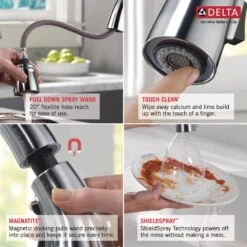 Marca Single-Handle Pull-Down Sprayer Kitchen Faucet With ShieldSpray Technology In Champagne Bronze -Household Items Sales 1080ed575fc1059e1e79a0d19f8b3a52 adab5c99 49e1 4d03 bbf1 89c10eb4ed74 1800x1800