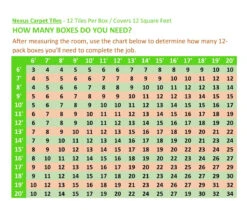 Achim Nexus Self Adhesive Carpet Floor Tile - 12 Inches X 12 Inches, Burgundy, Pack Of 12 Tiles -Household Items Sales 137f59f8 08c9 408d a26d ff6c8419adce 1.7204c62039088bcdf59a98489f9ee3b3 1800x1800