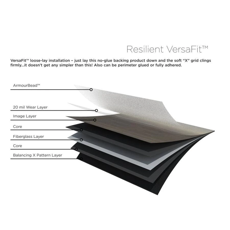 Shaw On Demand 8-Piece 6-in X 48-in Casper Luxury Vinyl Plank Flooring 7 Shaw On Demand 8-Piece 6-in X 48-in Casper Luxury Vinyl Plank Flooring - Image 5