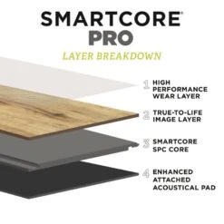 SMARTCORE Pro 8-Piece 12-in X 24-in Moonlight Mist Interlocking Vinyl Tile -Household Items Sales 190402178541 11516040 1800x1800