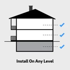 Armstrong Flooring Locking 7"x60" Rigid Core Vantage Summerfield Oak - Stone Harbor Gray (17.5 Sq. Ft.) -Household Items Sales 48b0656d 62ad 4798 ad1b 146fd80709ca 1.72ba357a684d00582bbb26acdb360377 1800x1800