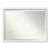 Blanco White Wood 43 In. W X 33 In. H Single Contemporary Bathroom Vanity Mirror -Household Items Sales 4b2581af9d61fcd858036d2a985989b3 1800x1800