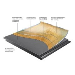 New Release -Household Items Sales 656380374134 10361656 1800x1800