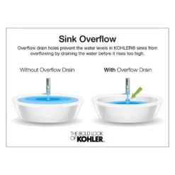 KOHLER Tahoe Undermount Cast Iron Bathroom Sink In White With Overflow Drain 13 KOHLER Tahoe Undermount Cast Iron Bathroom Sink In White With Overflow Drain -Household Items Sales 716492cbb3c24fda5f70a923fbe2b714 6bf48566 7f92 4aba aaed 2fd249de1f8e 1800x1800