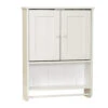 Zenna HomeĀ® Country Cottage 19"W X 6"D X 26"H White Bathroom Wall Cabinet 1 Zenna HomeĀ® Country Cottage 19"W X 6"D X 26"H White Bathroom Wall Cabinet -Household Items Sales 9114W master 1800x1800