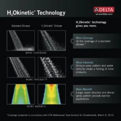In2ition Two-in-One 4-Spray 4.5 In. Dual Wall Mount Fixed And Handheld H2Okinetic Shower Head In Matte Black -Household Items Sales 9b57bc53912acc79763189f34482fe5d 3f371a8a f08d 479d 90c1 982d5fa3bf2d 1800x1800