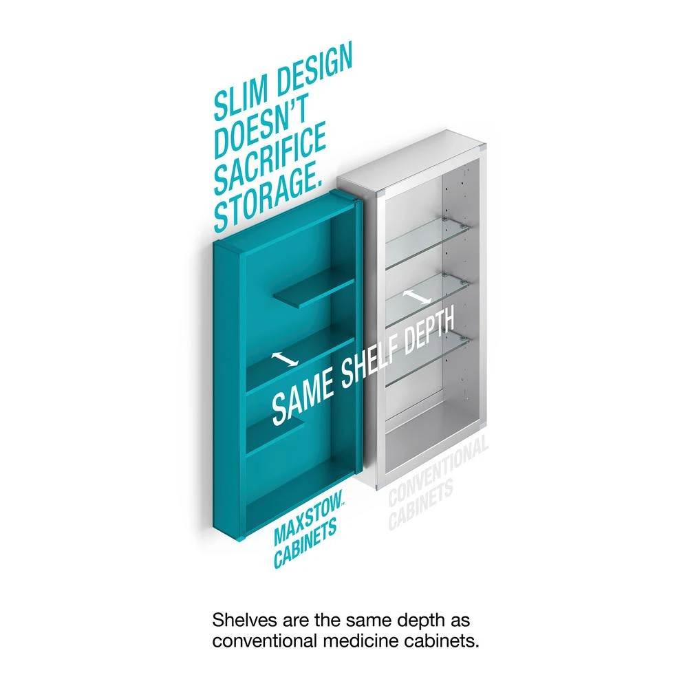 Maxstow 20 In. X 24 In. Frameless Surface-Mount Aluminum Medicine Cabinet 10 Maxstow 20 In. X 24 In. Frameless Surface-Mount Aluminum Medicine Cabinet - Image 8