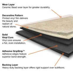 TrafficMASTER Ashlar 12 In. W X 36 In. L Luxury Vinyl Tile Flooring (24 Sq. Ft. / Case) -Household Items Sales ba423b70d948f84ed1a1e63f016e3f54 f5c74678 d2e2 4d03 8184 e5a924baa060 1800x1800