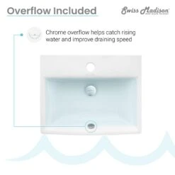 Swiss Madison Sublime Compact Ceramic Wall Hung Sink In White 20 Swiss Madison Sublime Compact Ceramic Wall Hung Sink In White -Household Items Sales c31165317c1abe25956df05933f7bc42 1800x1800