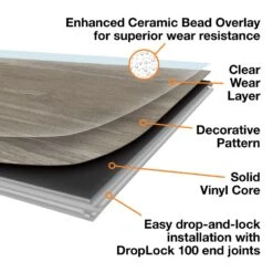 Home Decorators Collection Crystal Oak 7.5 In. L X 47.6 In. W Luxury Vinyl Plank Flooring (24.74 Sq. Ft. / Case) -Household Items Sales dfecbf2831a40866c672cf029d0b5898 cd115ec5 7d41 450f 83f3 c4795f1ba008 1800x1800