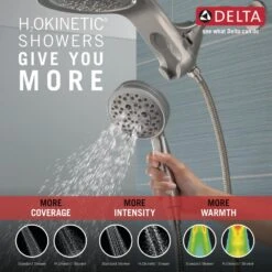 HydroRain Two-in-One 5-Spray 6 In. Dual Wall Mount Fixed And Handheld H2Okinetic Shower Head In Stainless -Household Items Sales fe8c5b496635f160fe3e1366ffcf2ff0 1800x1800